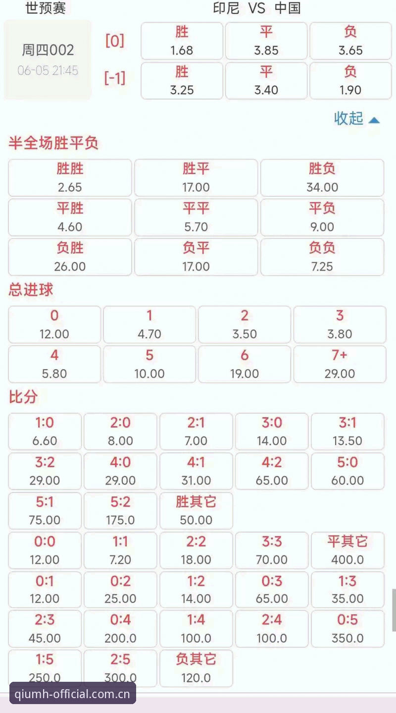 球盟会平台数据延迟实测：足球比分与电竞赔率两端的实用匹配指南