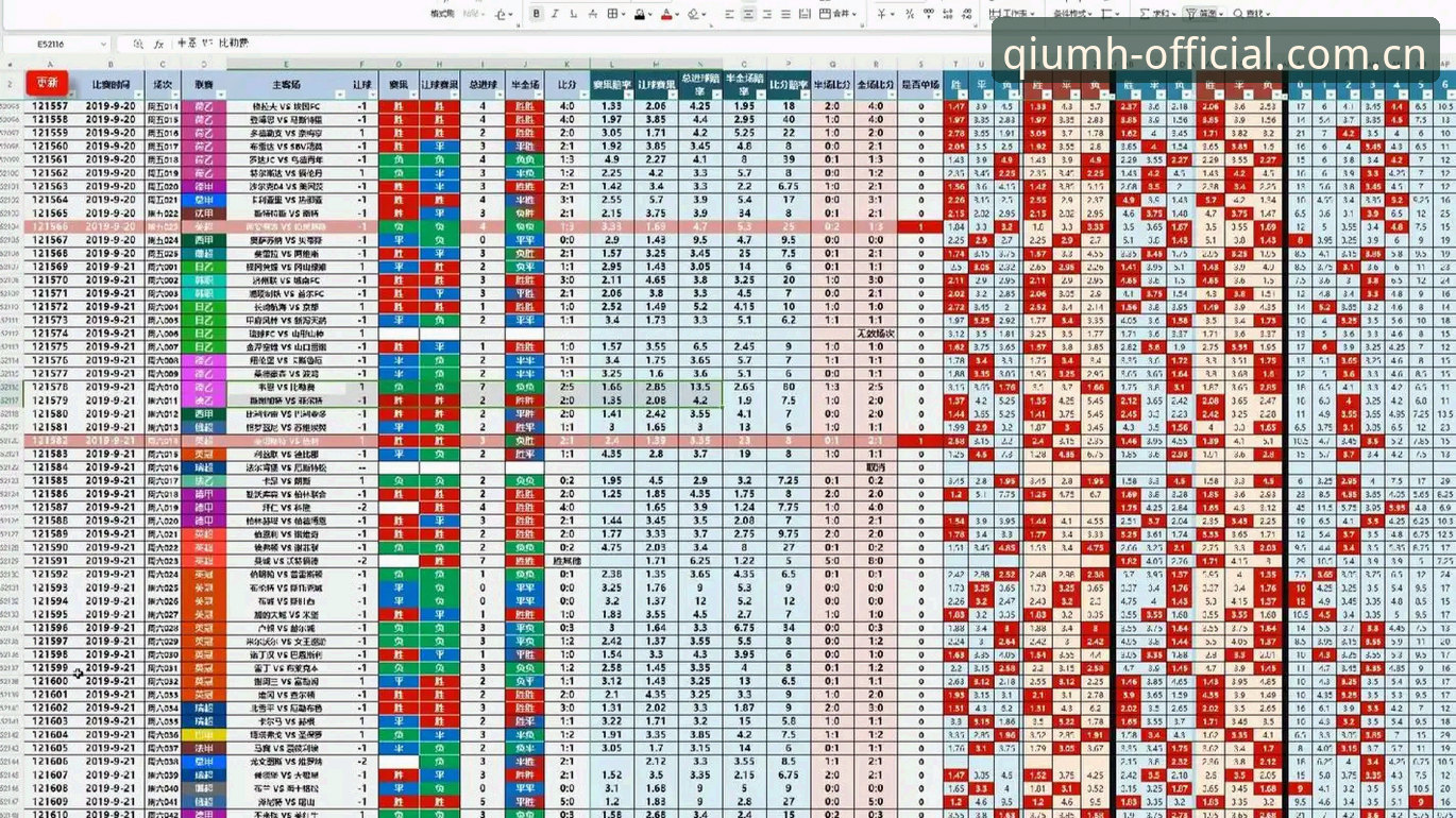 球盟会平台数据延迟实测：足球比分与电竞赔率两端的实用匹配指南